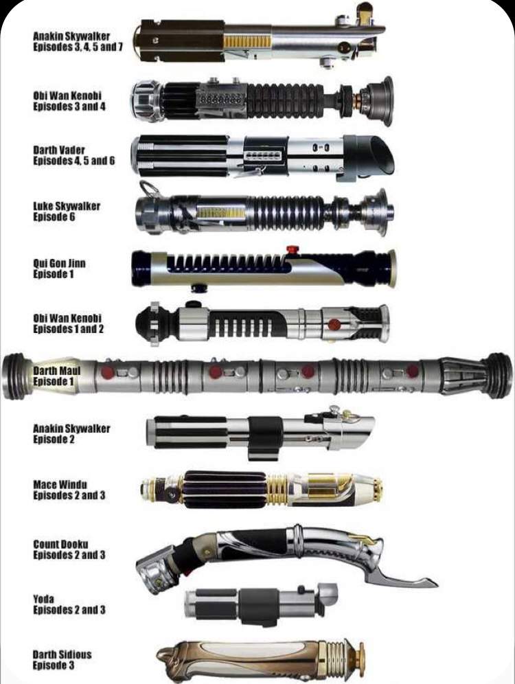 Create Your Own Lightsaber A Star Wars Club Challenge Disney Amino