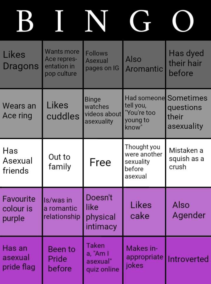 Asexuality Bingo Lgbt Amino