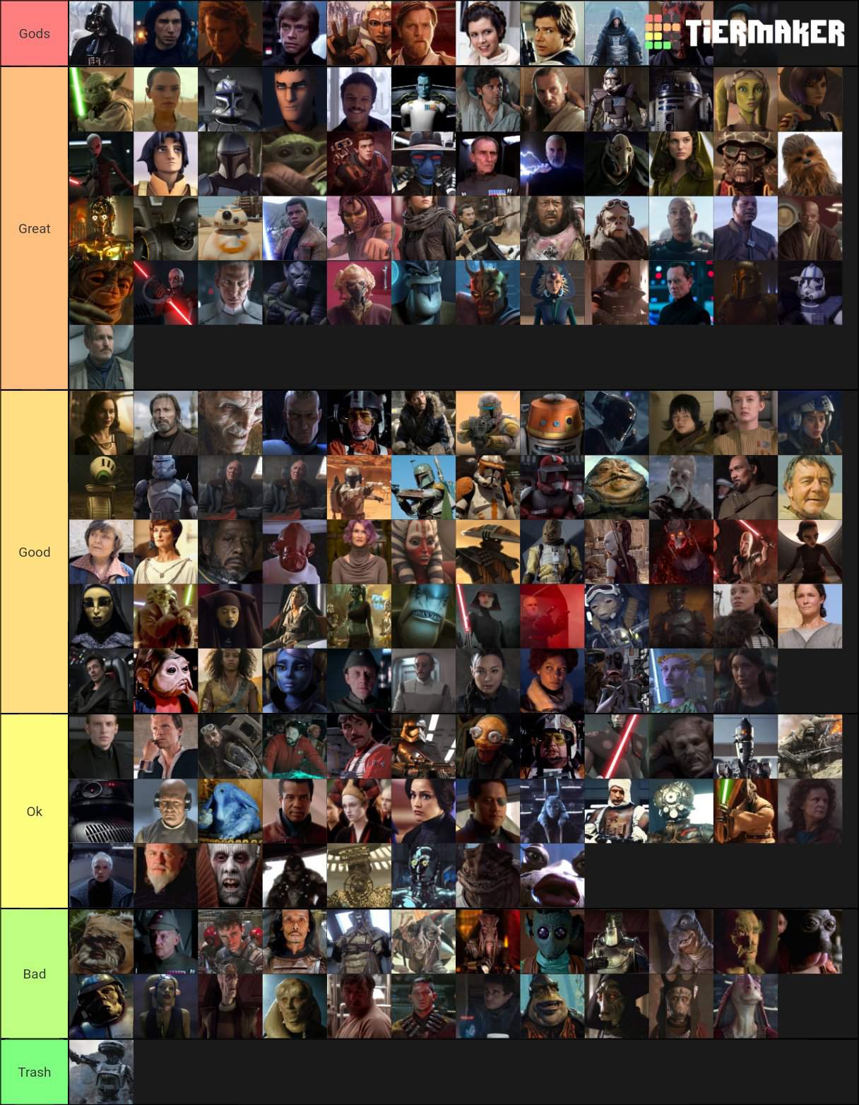 Ultimate Star Wars Tier List | Star Wars Amino