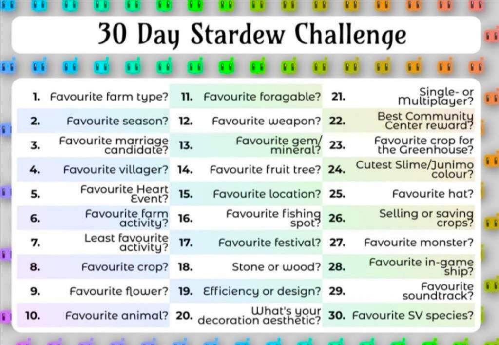 30 Day Stardew Day 2 Stardew Valley Amino