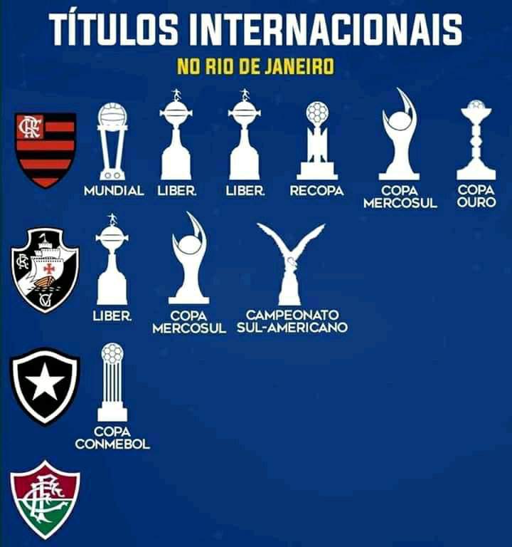 Orgulho Carioca Clube De Regatas Do Flamengo Amino