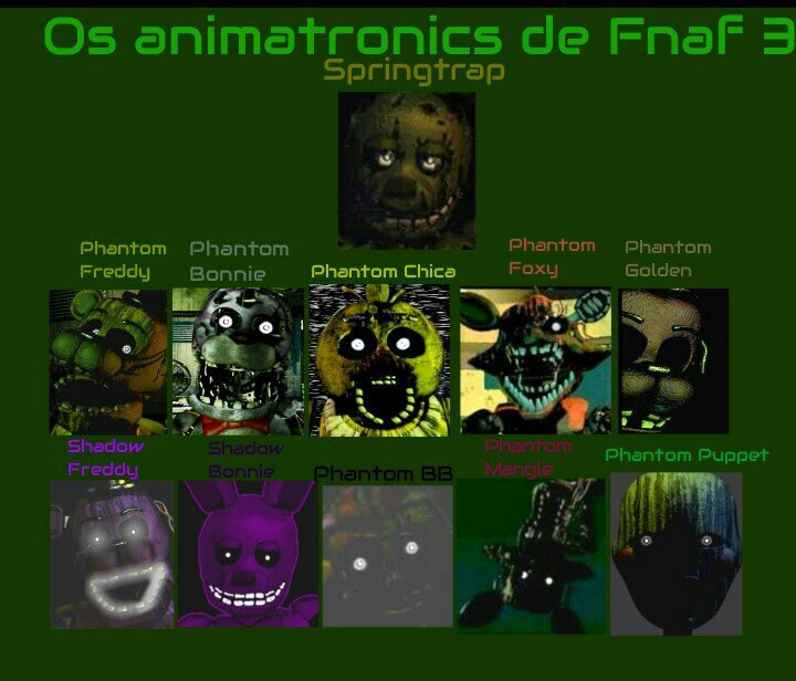 Os Animatronics De Fnaf 3 FNaF Amino PT BR Amino