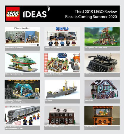 upcoming lego ideas sets
