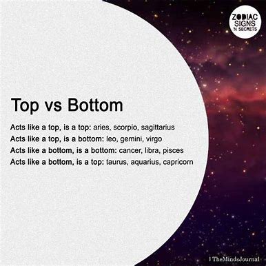 What is a top and a bottom