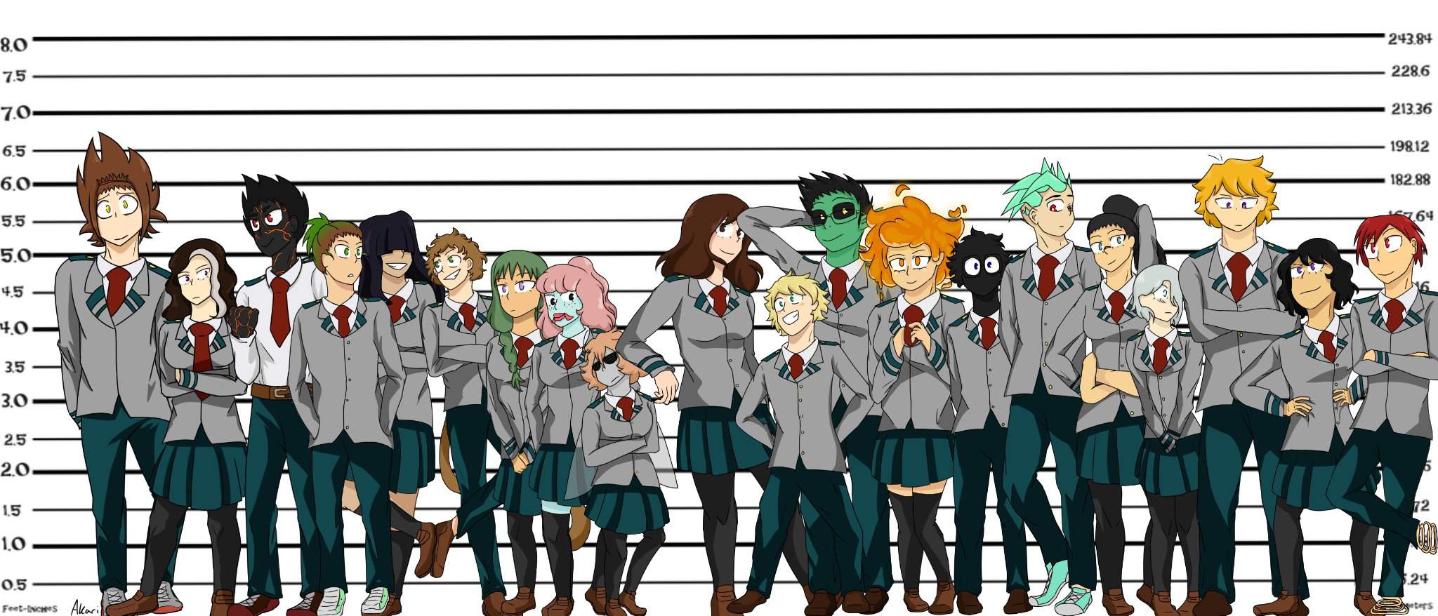My Hero Academia Height Chart - My Anime List