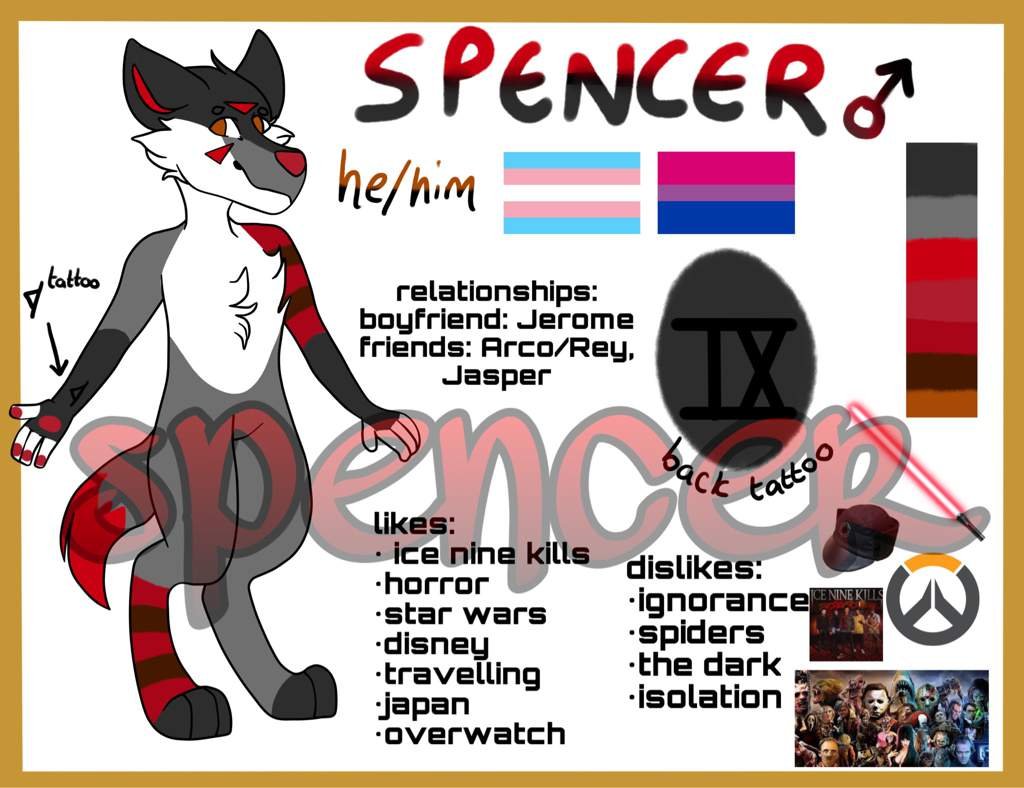 Dumb Furry Names大地 360 分类 广告 - 6wecqd6