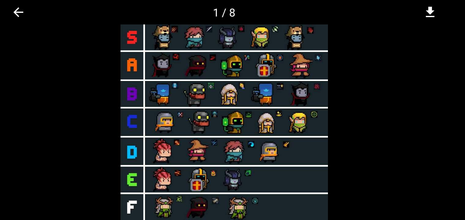 Featured image of post Soul Knight Tier List Ranking all characters in soul knight from worst to best