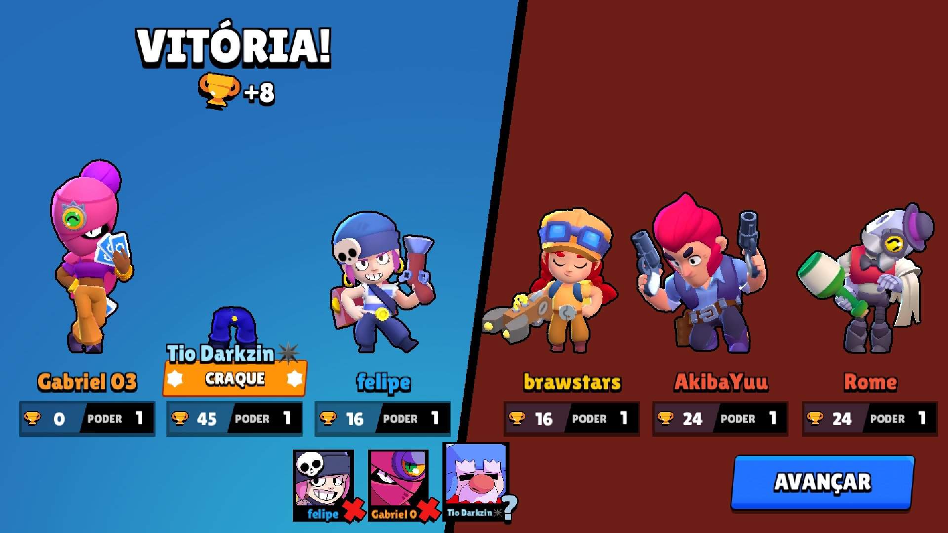 Top Brawl Stars Amino Oficial Amino 5288