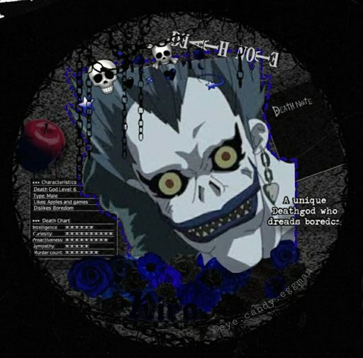 Featured image of post Death Note Ryuk Pfp Ry ku is a fictional character in the manga series death note created by tsugumi ohba and takeshi obata