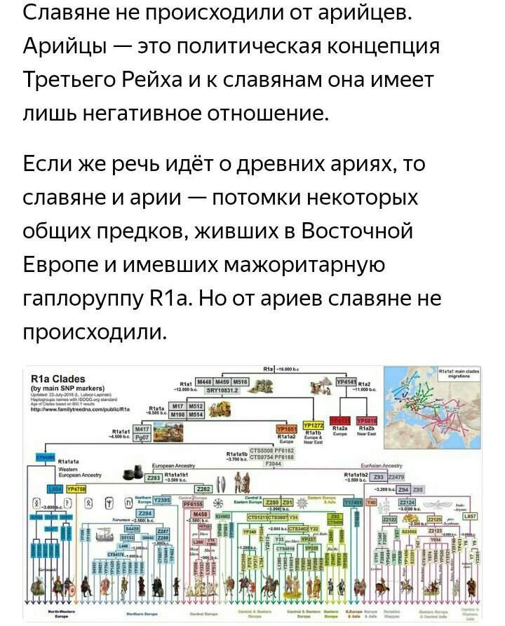 Кто такие славяно-арийцы? | Wiki | Славяне Amino