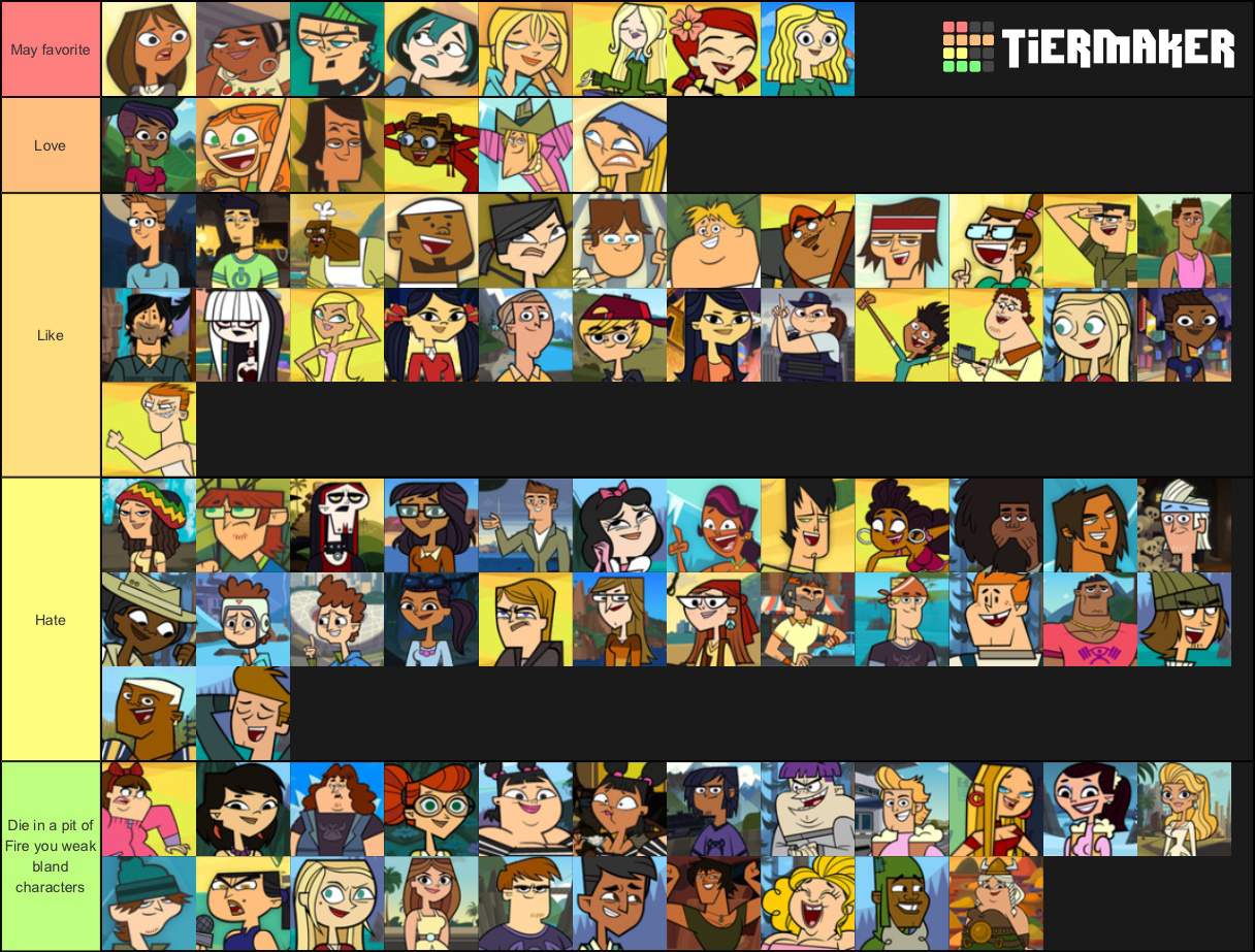 Here Is My New Total Drama Character Tier List Any Questions Comment