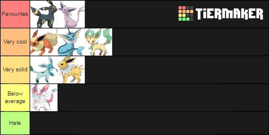 Eeveelution Tier List | Pokémon Amino