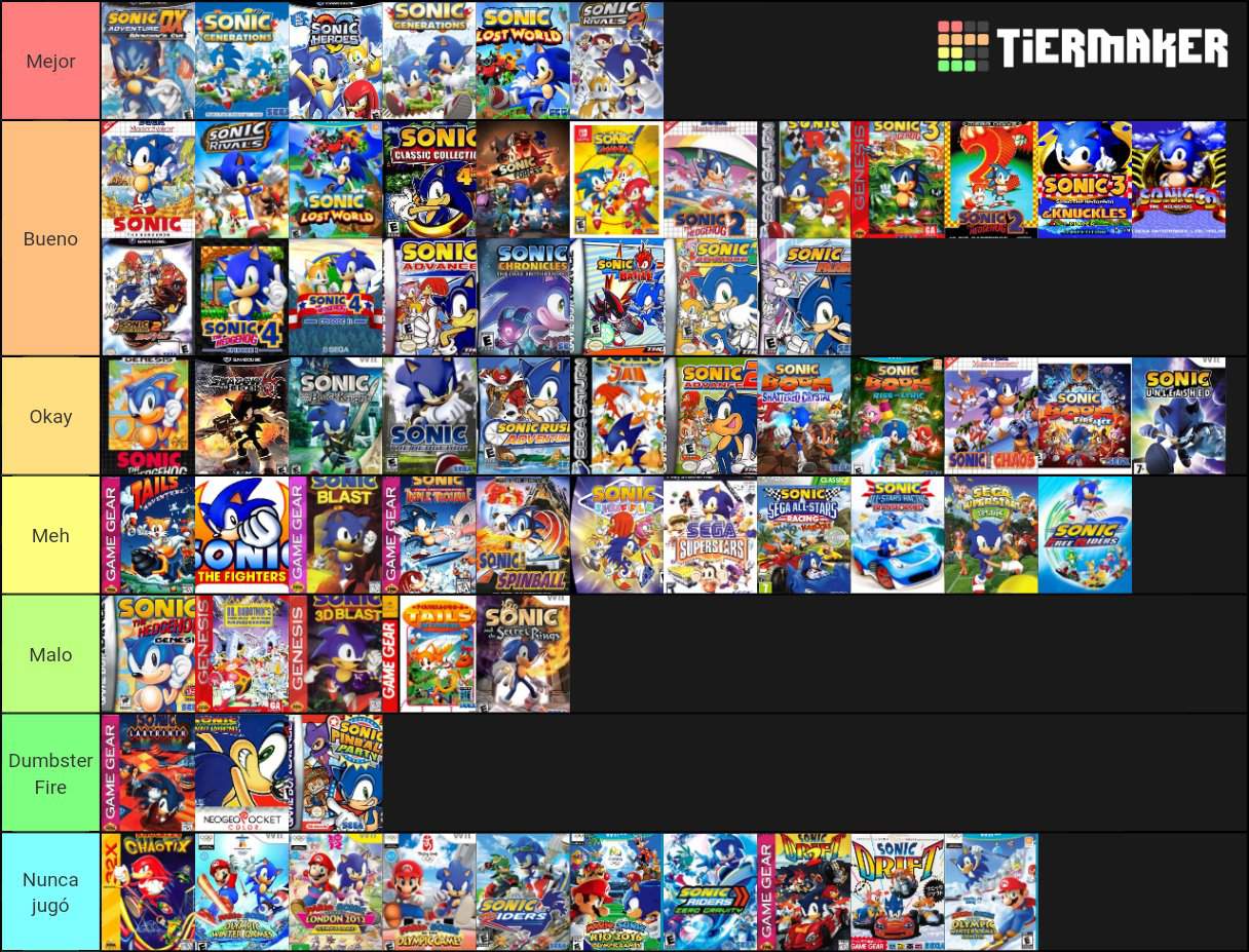 Tier list Sonic Sonic the Hedgehog Español Amino