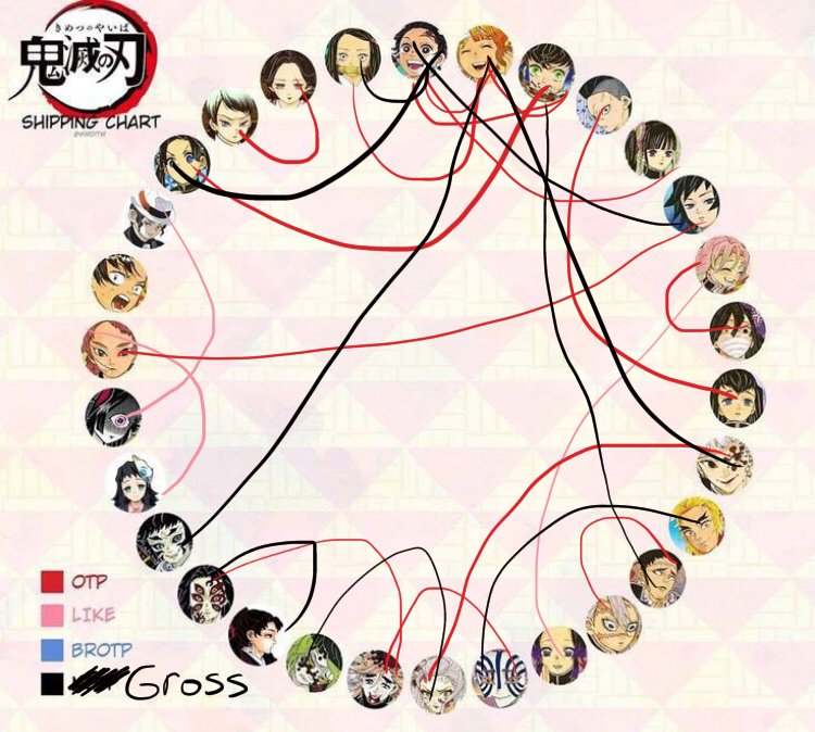 shipping chart Demon Slayer Kimetsu No Yaiba Amino