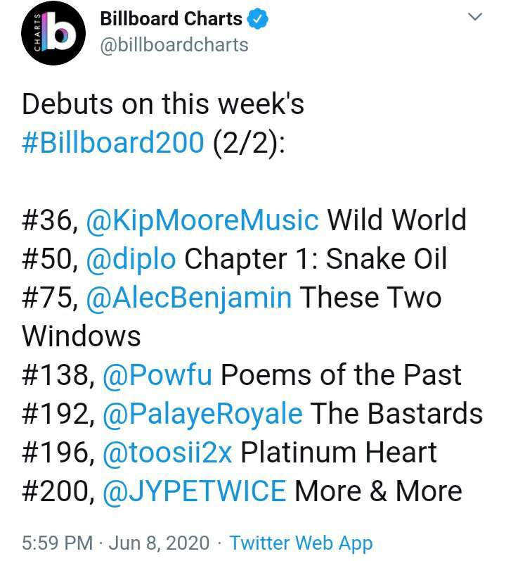 twice-debuts-on-billboard-200-twice-amino