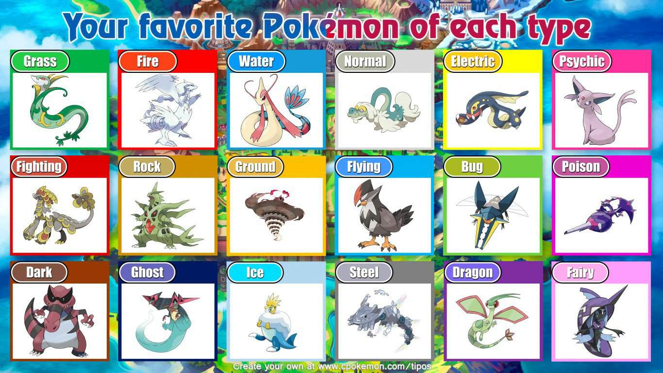 My Favorite Pokemon Each Type Pokémon Sword And Shield ™ Amino