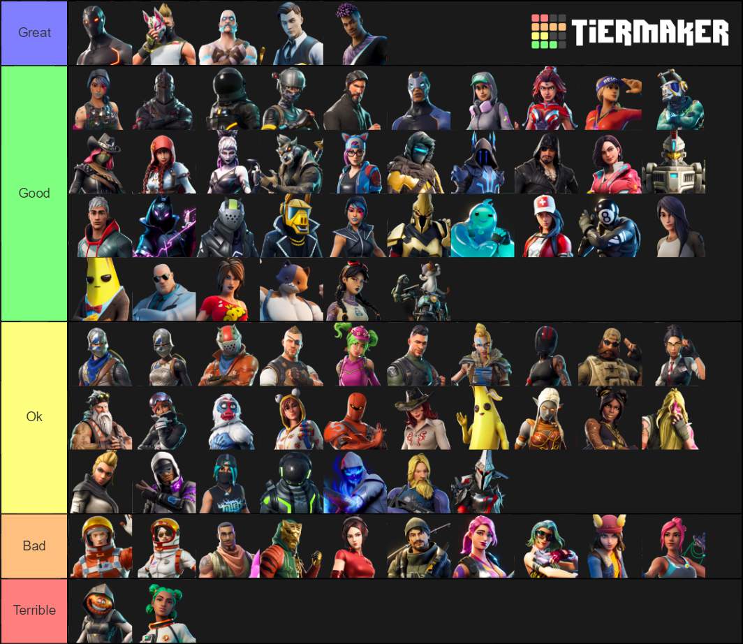 Every Battle Pass In Fortnite All Battle Pass Skins Tier List Fortnite Battle Royale Armory Amino