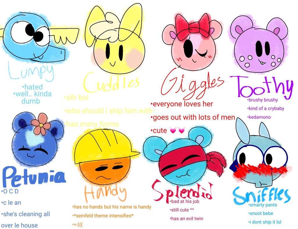 How Gold explains all the htf characters | Happy Tree Friends Amino