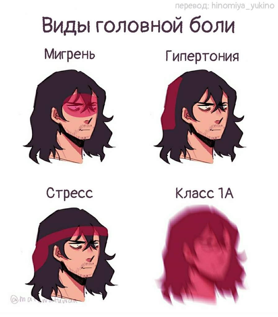 †Моя Геройская Академия† Amino