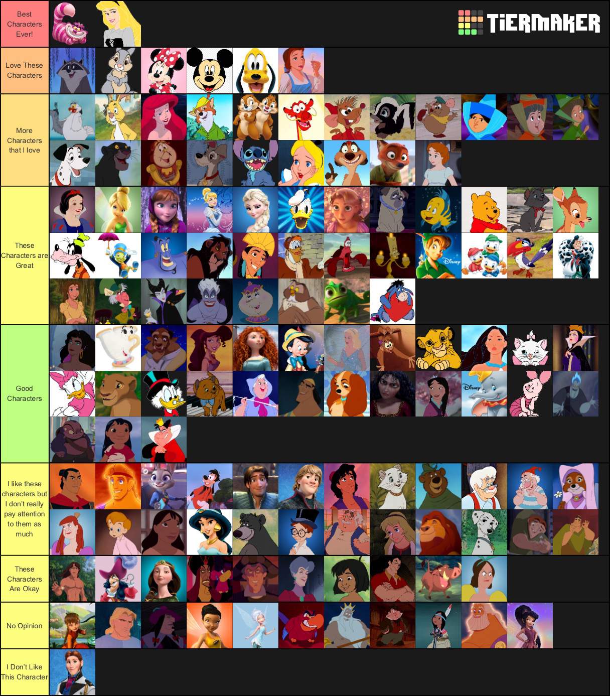 Disney Character Tier List Disney Amino