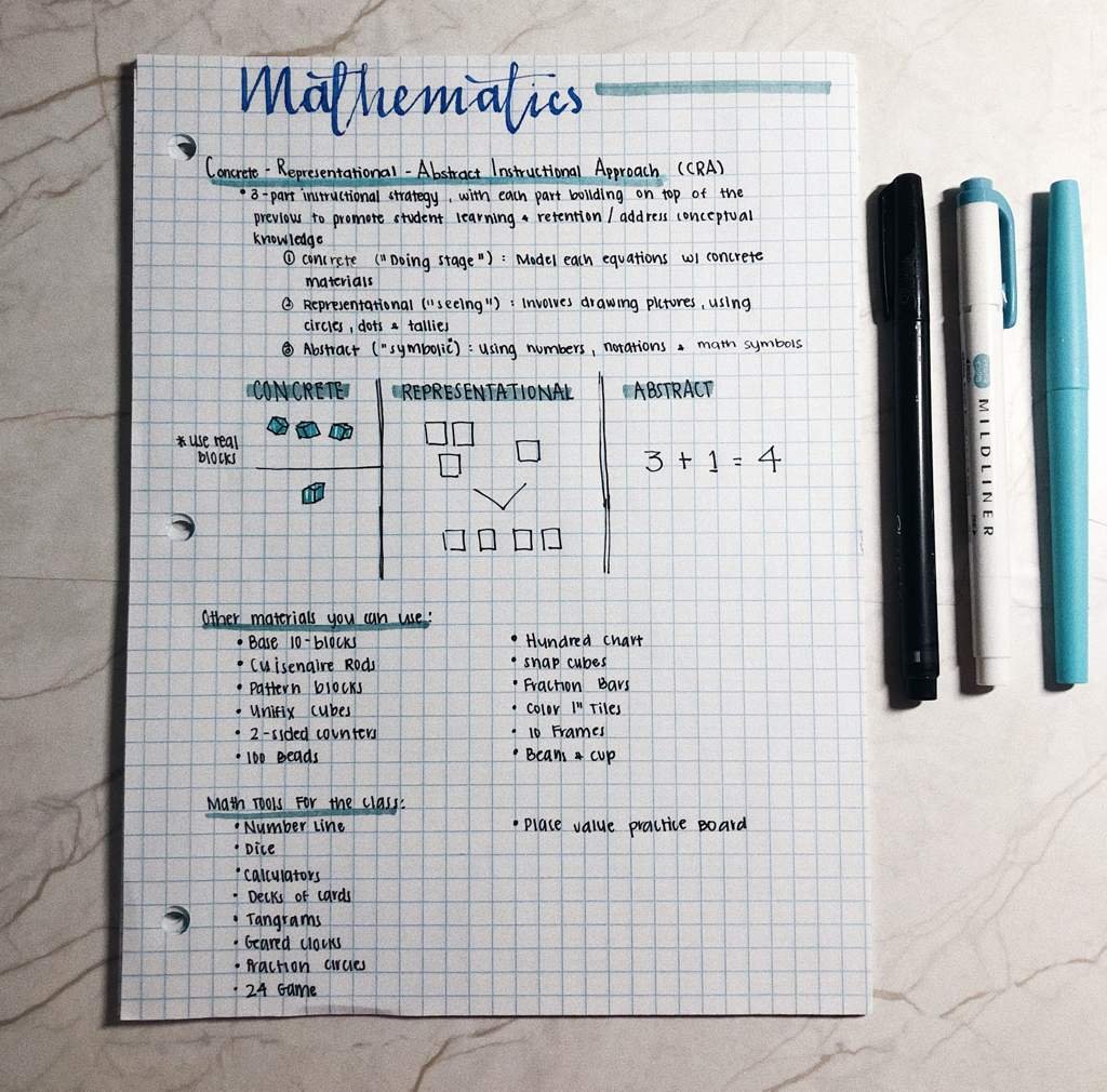 43+ Cute Math Notes Aesthetic Draft