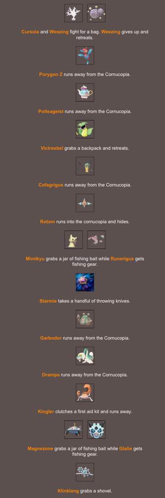 Pokémon Hunger Games Part 1 Pokémon Amino