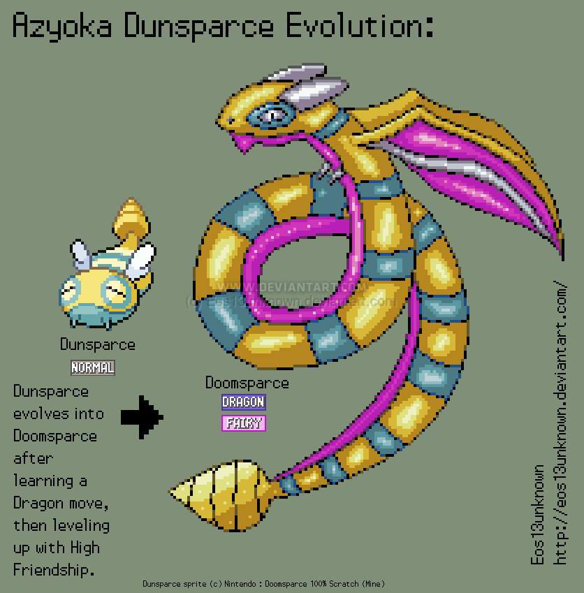 dunsparce sprite