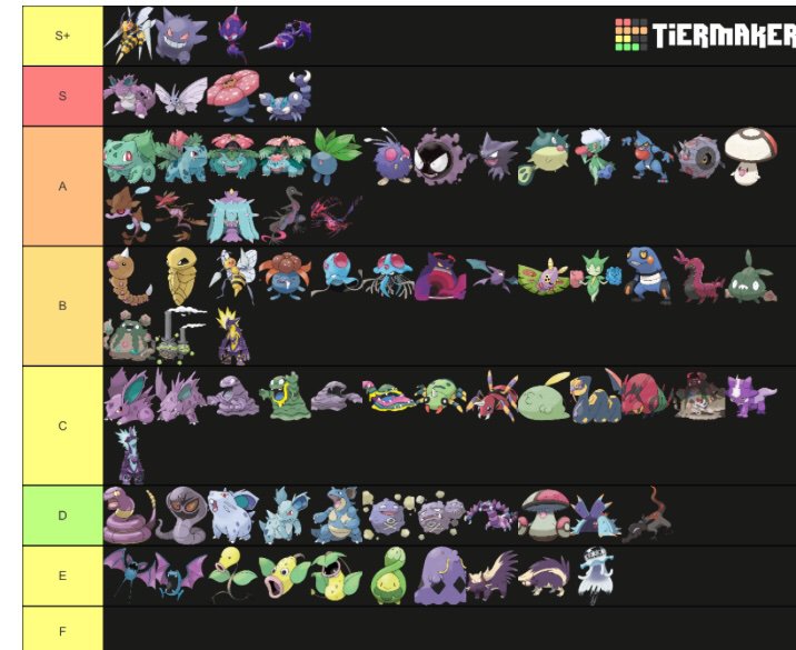 poison-type-tier-list-pok-mon-amino