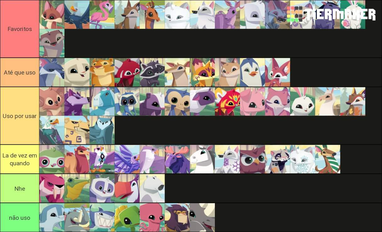 Fiz minha tier list dos animais do ajpc | 🌹 Animal Jam PT - BR 🐾 Amino