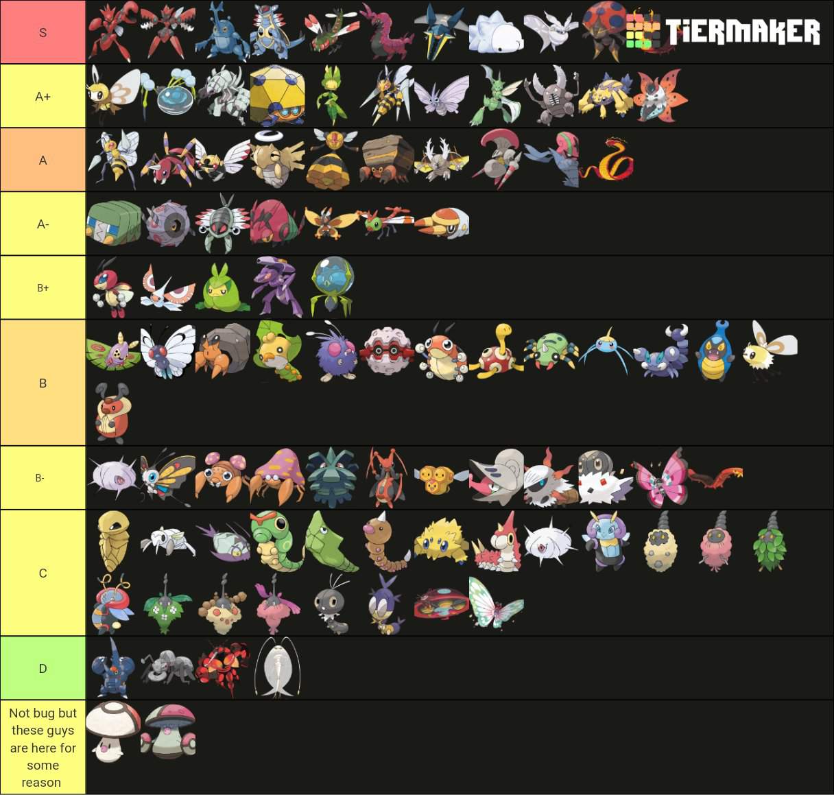 bug-type-tier-list-pok-mon-amino