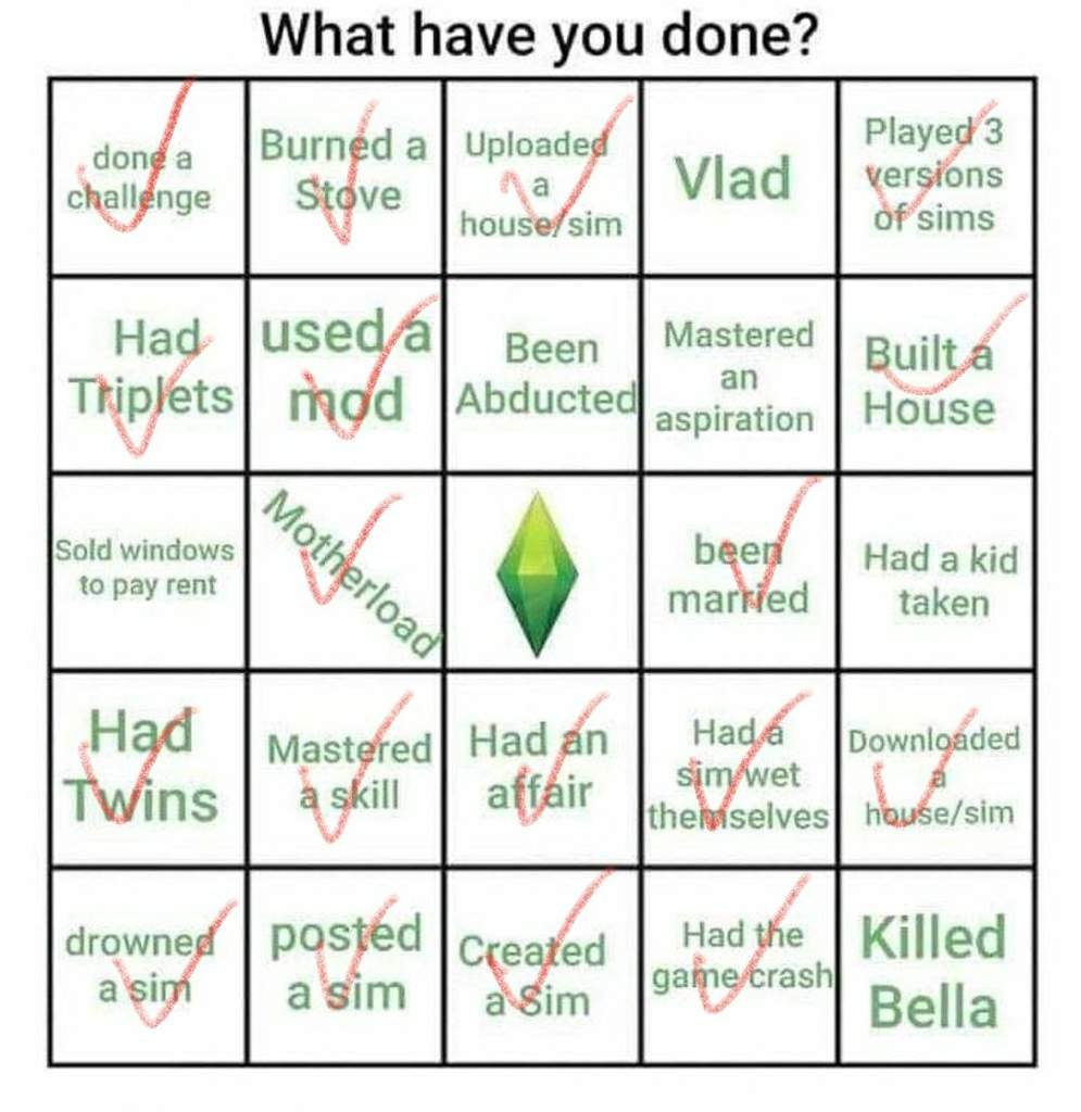 Sims bingo 😃 Sims Amino