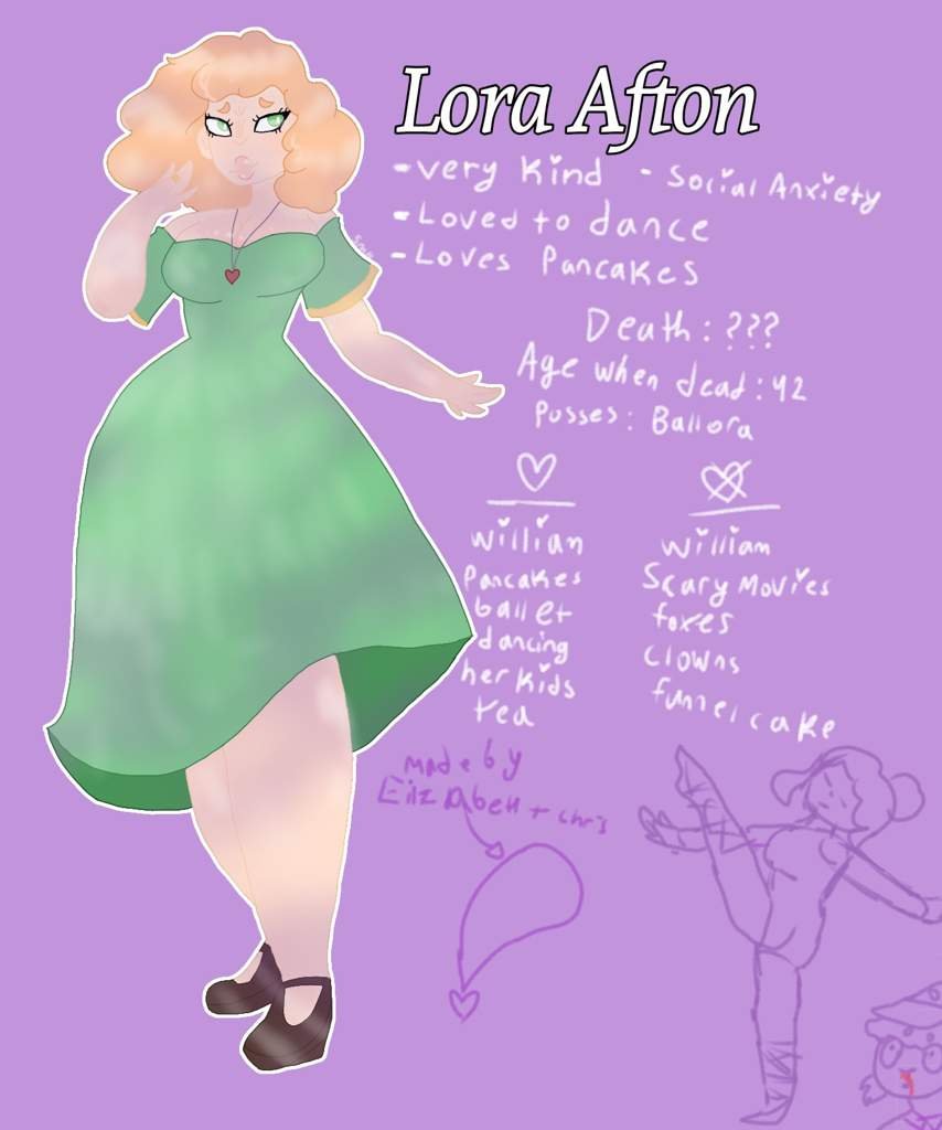 Mrs Afton'S Real Name - 7dqzn6u