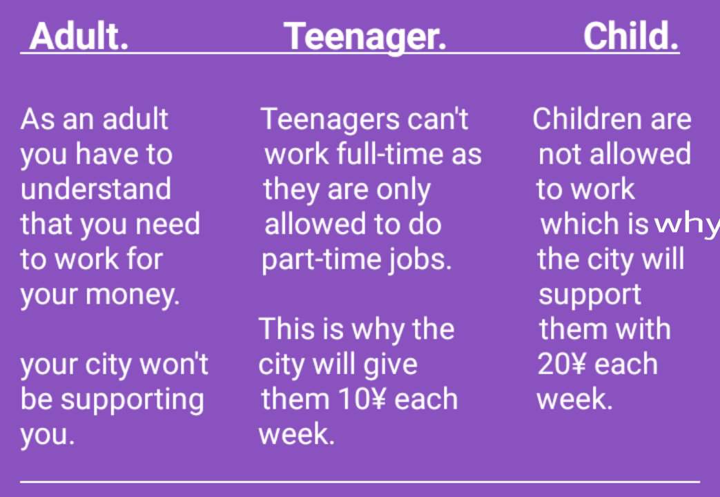 money-system-famousa-cities-amino