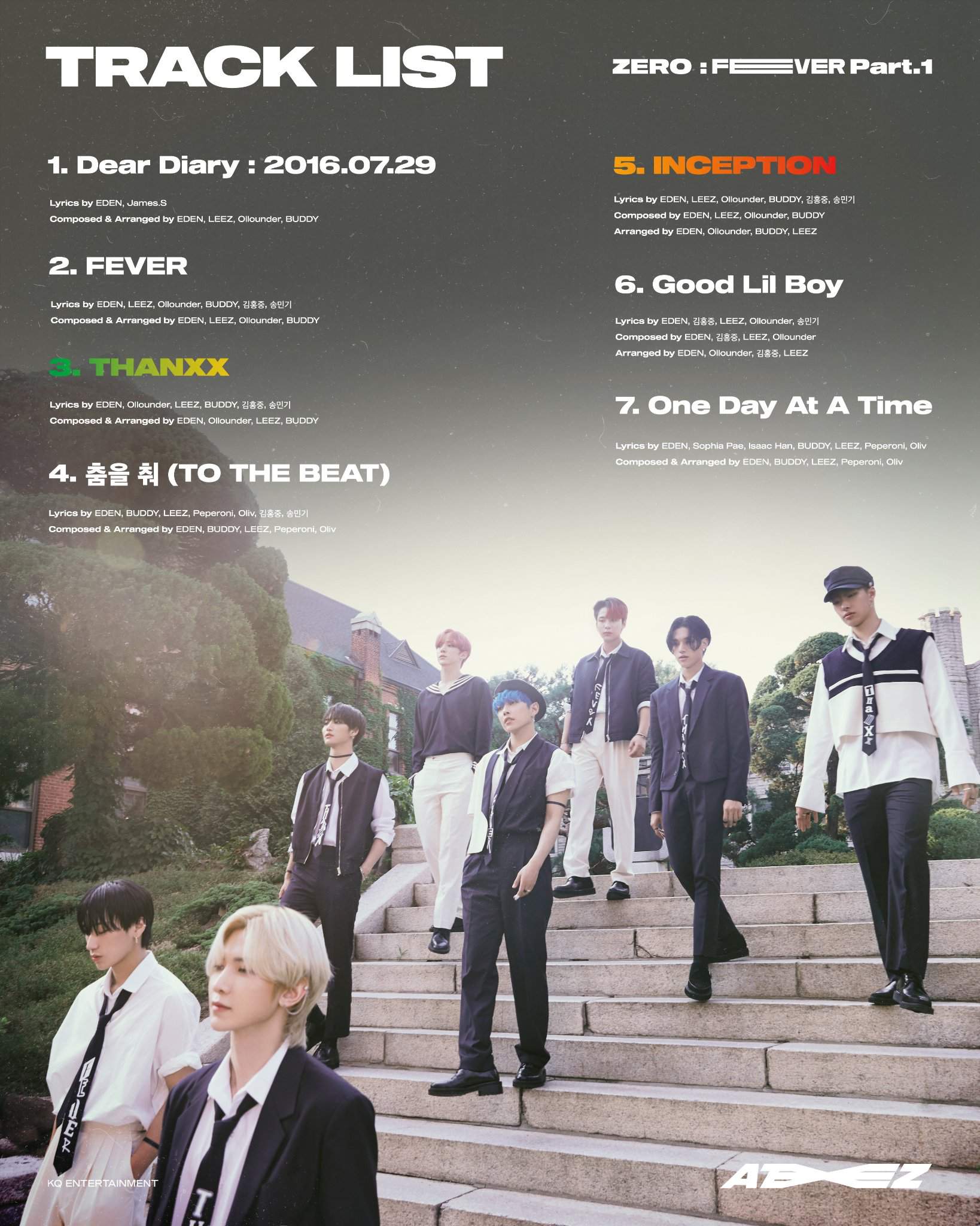 ATEEZ tracklist 20+ Kpop Fans Amino