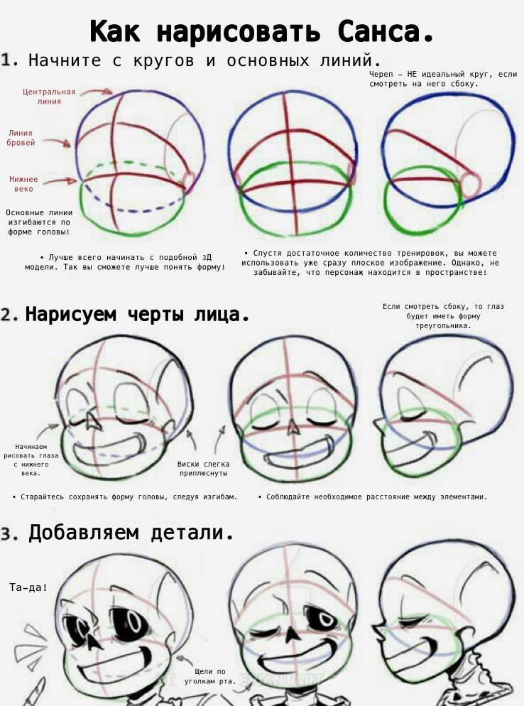 Нарисовать санса поэтапно