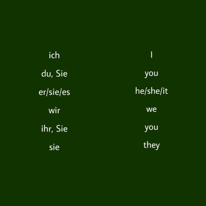 german grammar personal pronouns