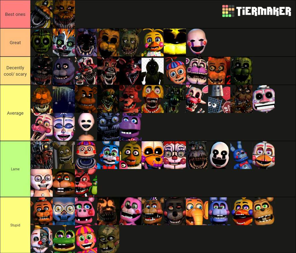 FNAF Character Tier List Five Nights At Freddy S Amino