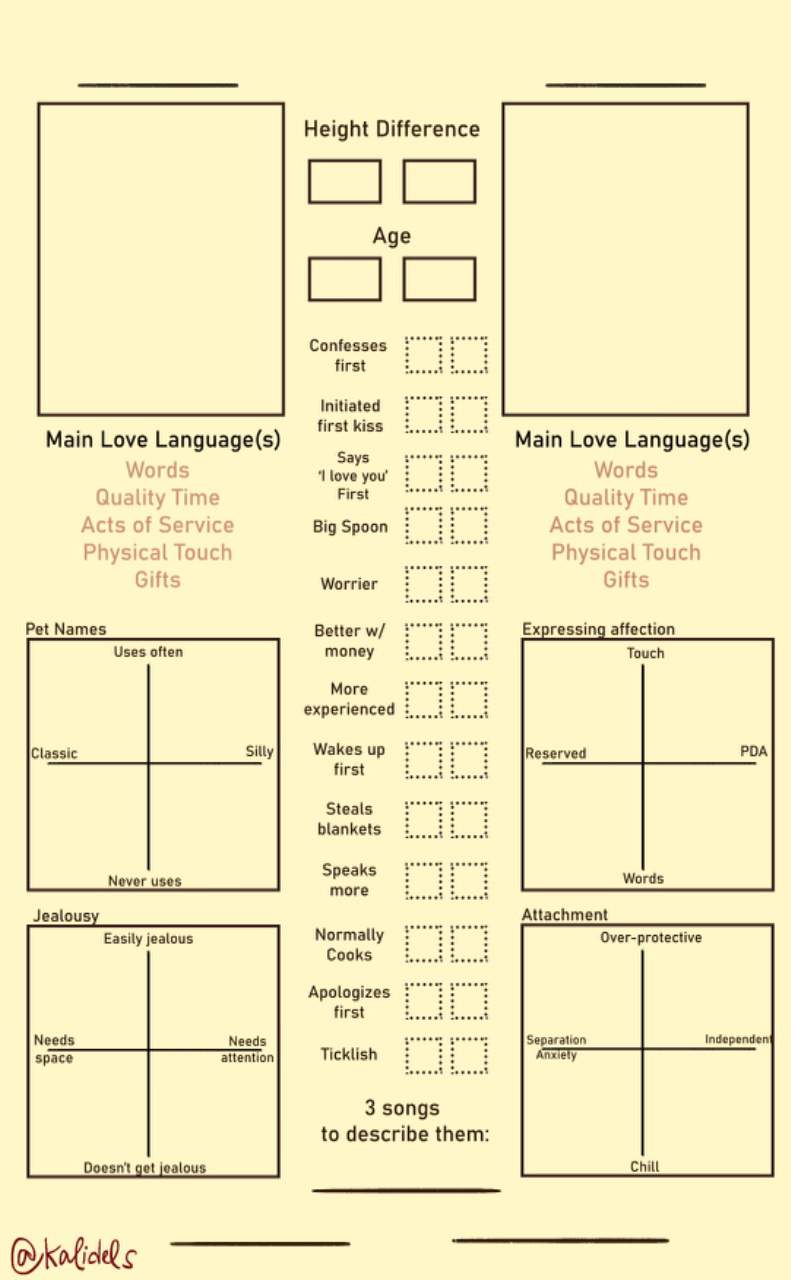 My Omegaverse ship chart maker of the base is at the bottom of the