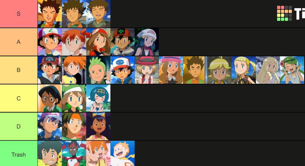 My Pokémon Anime Protagonists Tier List | Pokémon Amino