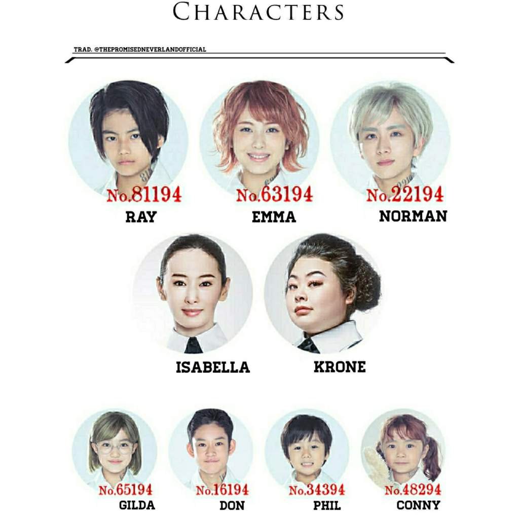 TPN Live Action Cast & Teaser | The Promised Neverland Amino - Where Can I Watch Tpn Live Action