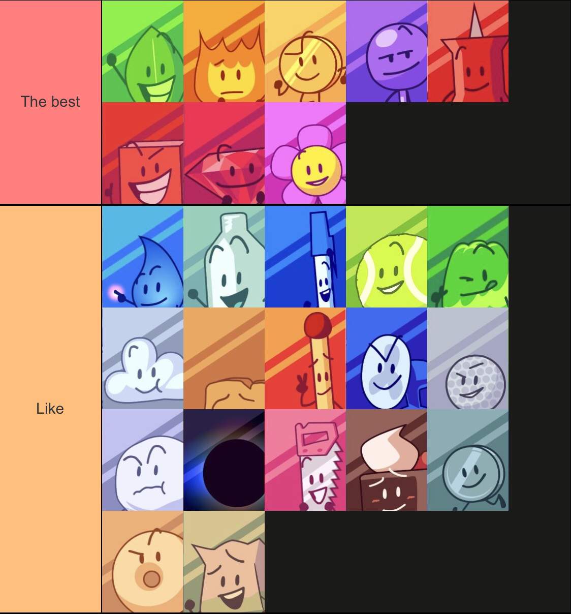 My Bfb Character Tier List | BFDI💖 Amino