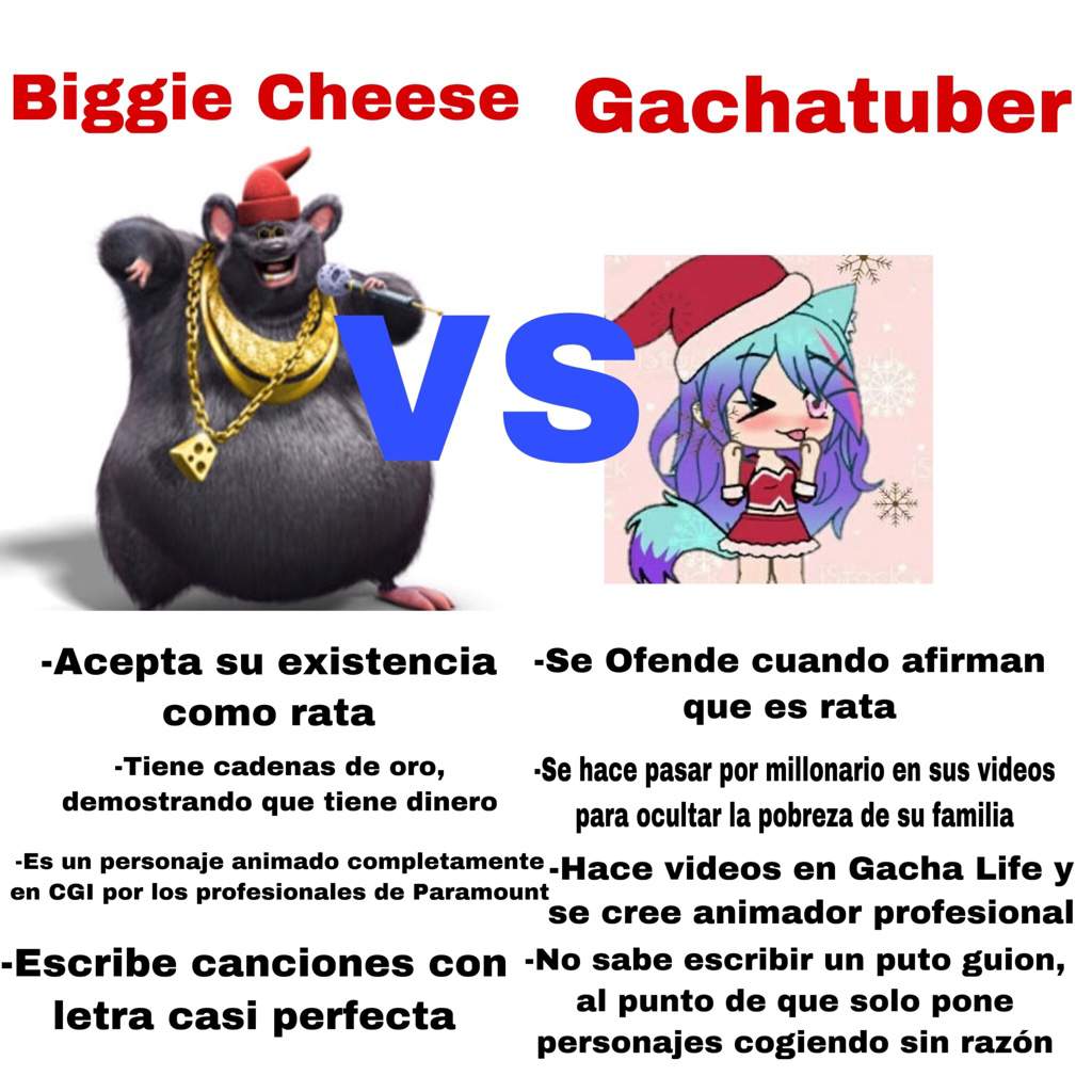 Biggie Cheese Vs Gachatuber Memes Amino Espa Ol Amino