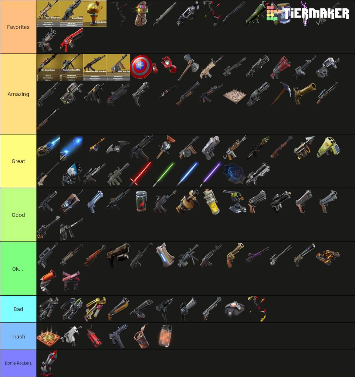 Weapon Tier List From Casual Player. | Fortnite: Battle Royale Armory Amino