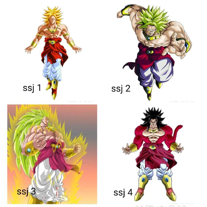 Todas Las Transformaci N De Broly Dragon Ball Espa Ol Amino