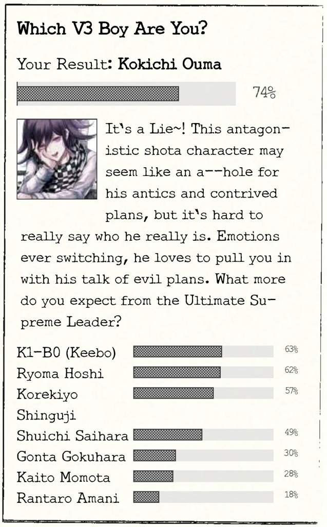 Which Drv3 Character Are You? | Danganronpa Amino Which Drv3 Character Are You? | Danganronpa Amino