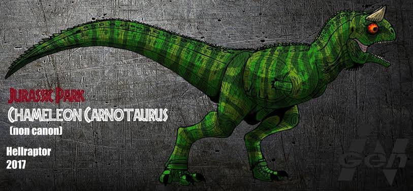 Ficha Dinossauro Wiki Jurassic World Amino Rpg ™ Amino