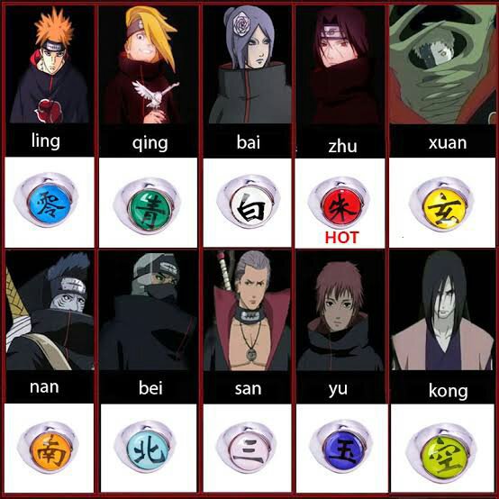 conhecendo-os-significados-dos-an-is-da-akatsuki-naruto-shippuden