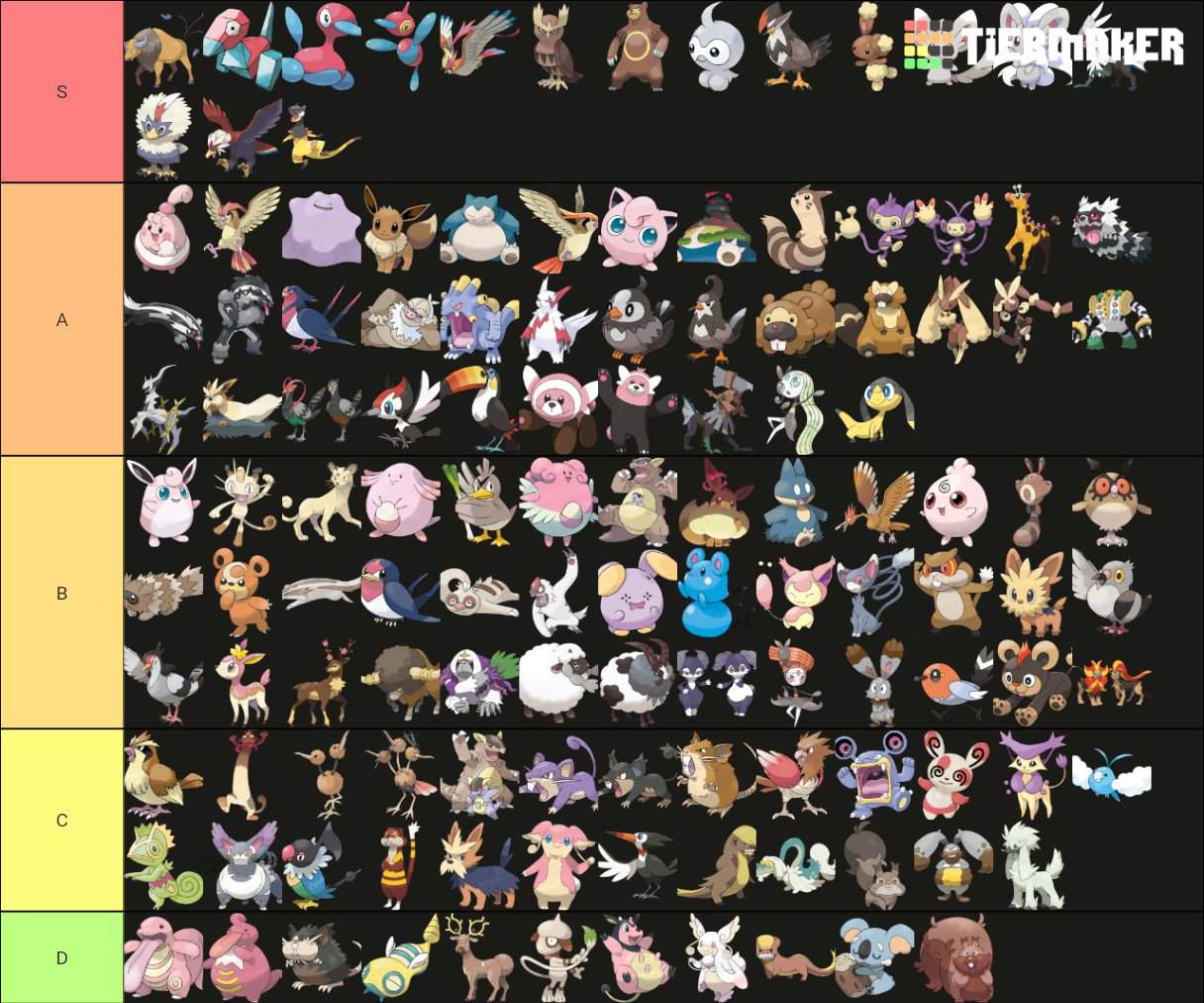 normal-type-pokemons-tier-list-pok-mon-amino