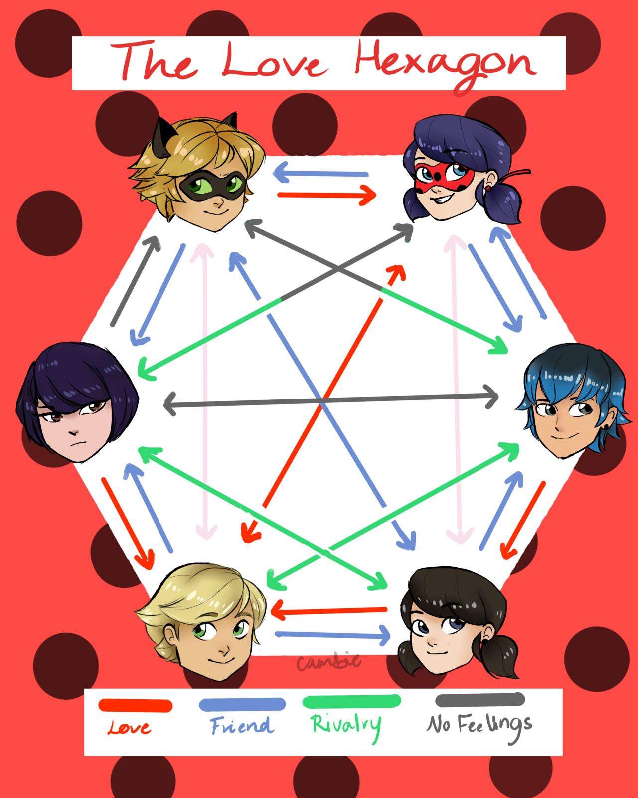 Shippers ATTENTION!! Miraculous Amino