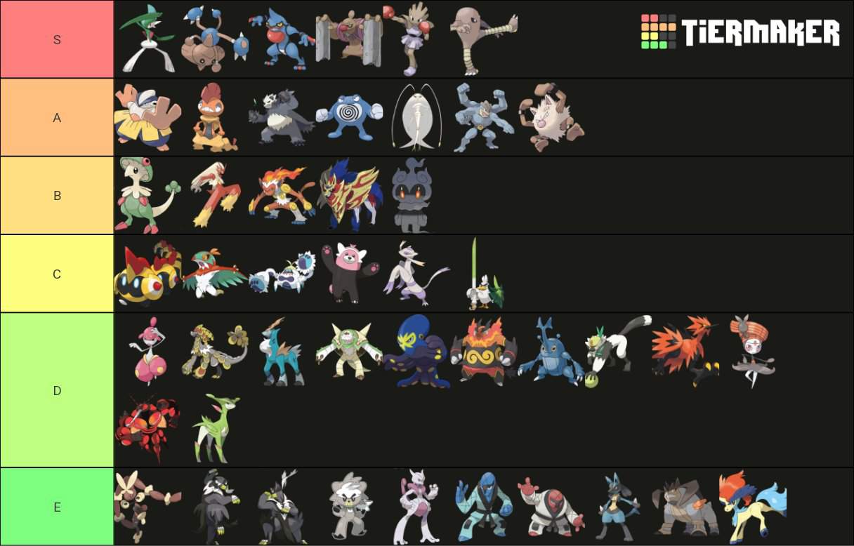 Tierlist Mis Pokemon Favoritos De Cada Tipo •pokémon• En Español Amino